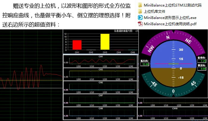 Двигатель постоянного тока PID обучающий комплект положения кодировщика