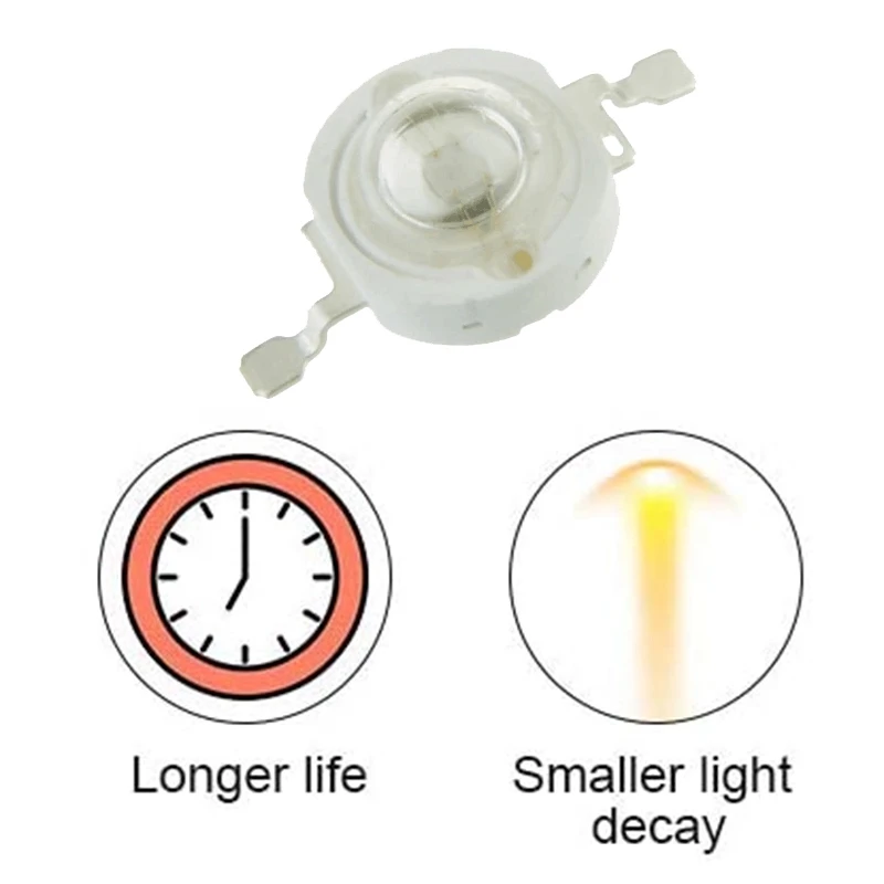 

GTBL 100PCS Blue LED Beads 30Mil LED Light Bright 1W LED Lamp High Power LED Chip