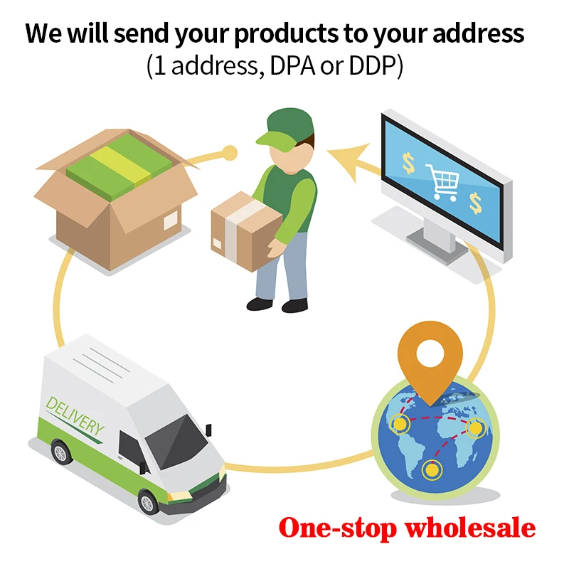 

Лидер продаж на Amazon, оптовая продажа, фабрика в Китае