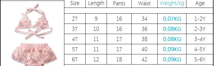Детские бикини для девочек с розовыми цветами жемчужинами малышей купальный
