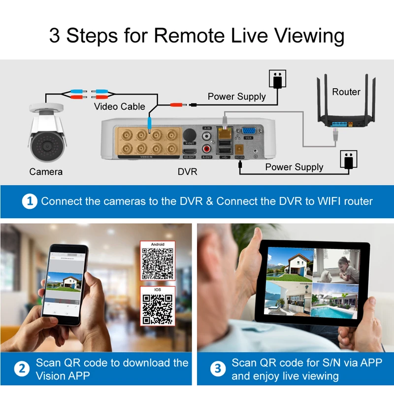 Jennov 1080P 4ch Домашняя безопасность DVR IR-Cut камеры видео система видеонаблюдения CCTV Открытый AHD безопасности аудио комплект P2P NVR открытый