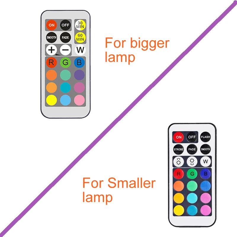 remote Светодиодный светильник на батарейках RGB цвет Шайба светильник s затемнения под полкой кухонный счетчик светильник ing пульт дистанционного управления ночной Светильник - Цвет: remote