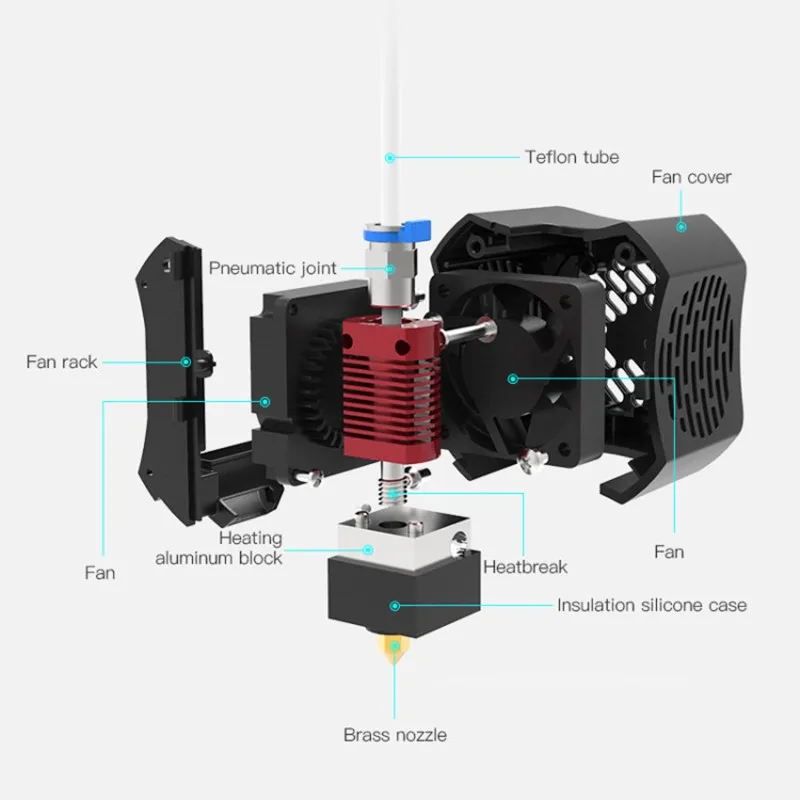 Оригинальный Creality 3D Ender-3 V2 принтер полный набор Hotend для с силиконовым покрытием