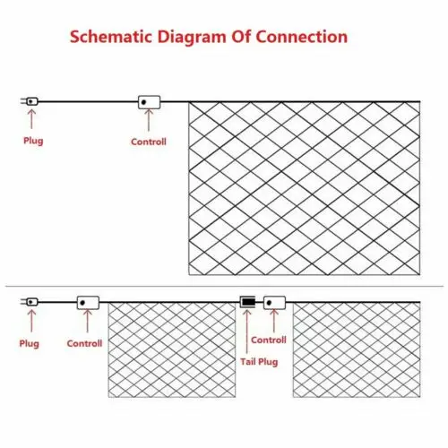 1 5x1 5/3X2 Рождественская гирлянда с сеткой на окне светодиодные сетчатые огни для