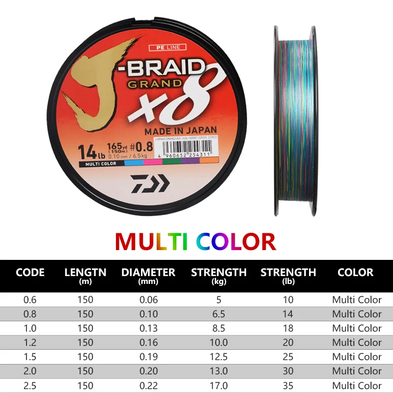 Японская плетеная леска DAIWA J BRAID GRAND 135 м/150 м 8 нитей из полиэтилена для рыболовных