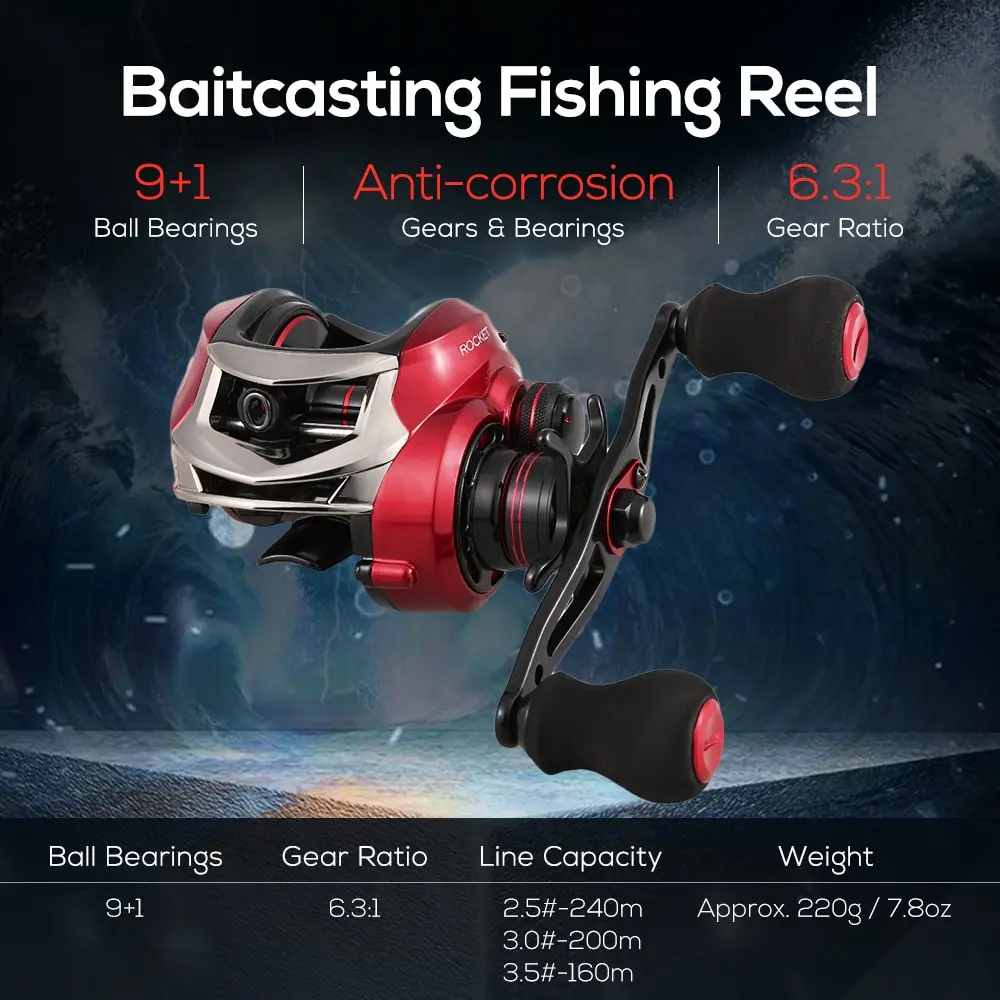 

Spinning Fishing Reel 9+1 BB 6.3:1 High Speed Baitcasting Reel 8KG Max Drag Carp Fishing Reel Wheels Tackle With Storage Sack