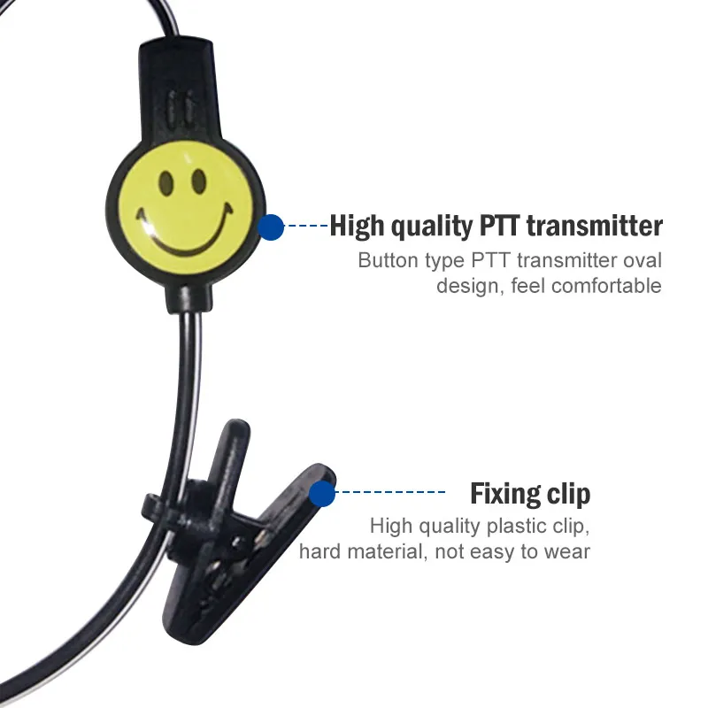 Grandwisdom Walkie Talkie Smile Earpiece pbx приемник Dual PTT, подвесная гарнитура, наушники Puxing Baofeng для любительской двусторонней радиосвязи от AliExpress RU&CIS NEW