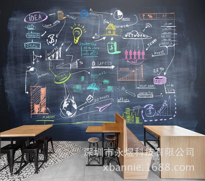 Европейский стиль ретро ручная роспись Доска кафе западный ресторан настенная