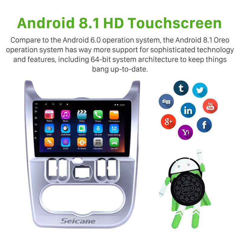 Seicane gps Navi 9 &quotAndroid 8 1 HD стерео ядерный для Renault Duster/Logan 2009 2013 радио плеер Поддержка