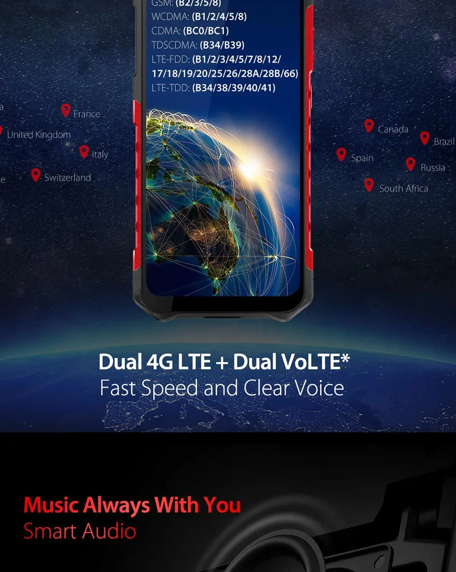 Ulefone Armor 6E Android 9,0 6," IP68 Водонепроницаемый Helio P70 4G+ 64G для распознавания лица NFC Беспроводная зарядка прочный мобильный телефон