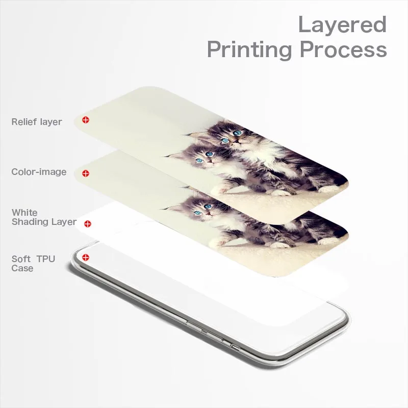 Фото Ojeleye DIY рисунком силиконовый чехол для Alcatel Работает с любым оператором 1C 2019 Ojeleye DIY рисунком силиконовый чехол для Alcatel Работает с любым оператором 1C 2019