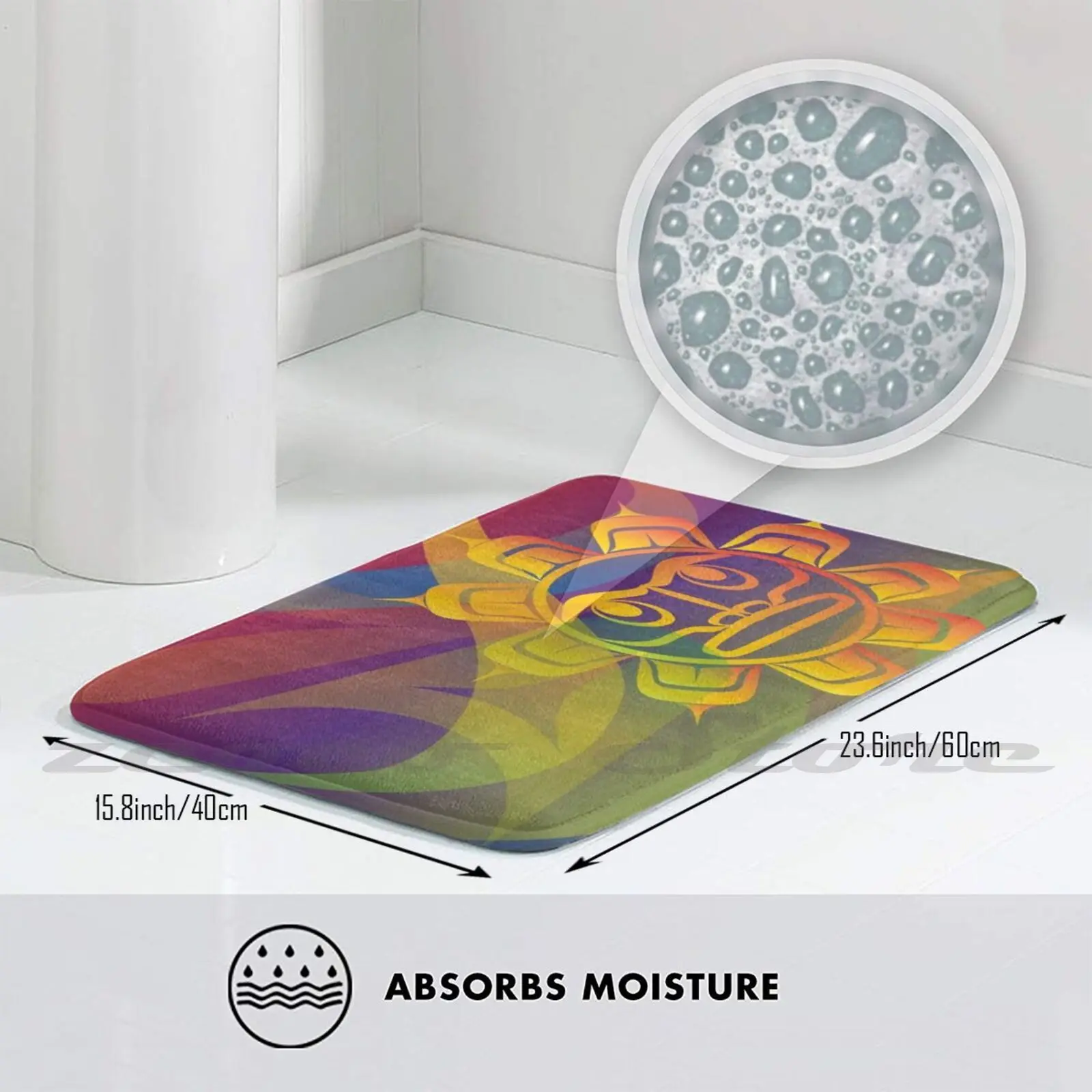 Летний мягкий коврик Придверный нескользящий с поглощением воды Kwakiutl Kwagiulth