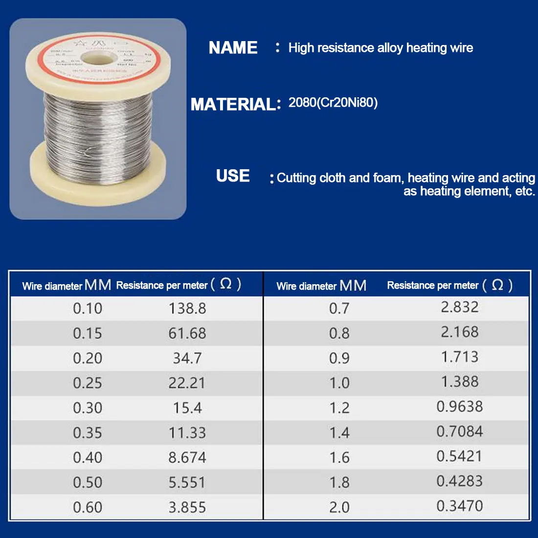 1 шт./10 м никель хромовый провод высокой резистивности Диаметр 0 мм 5 Cr20Ni80