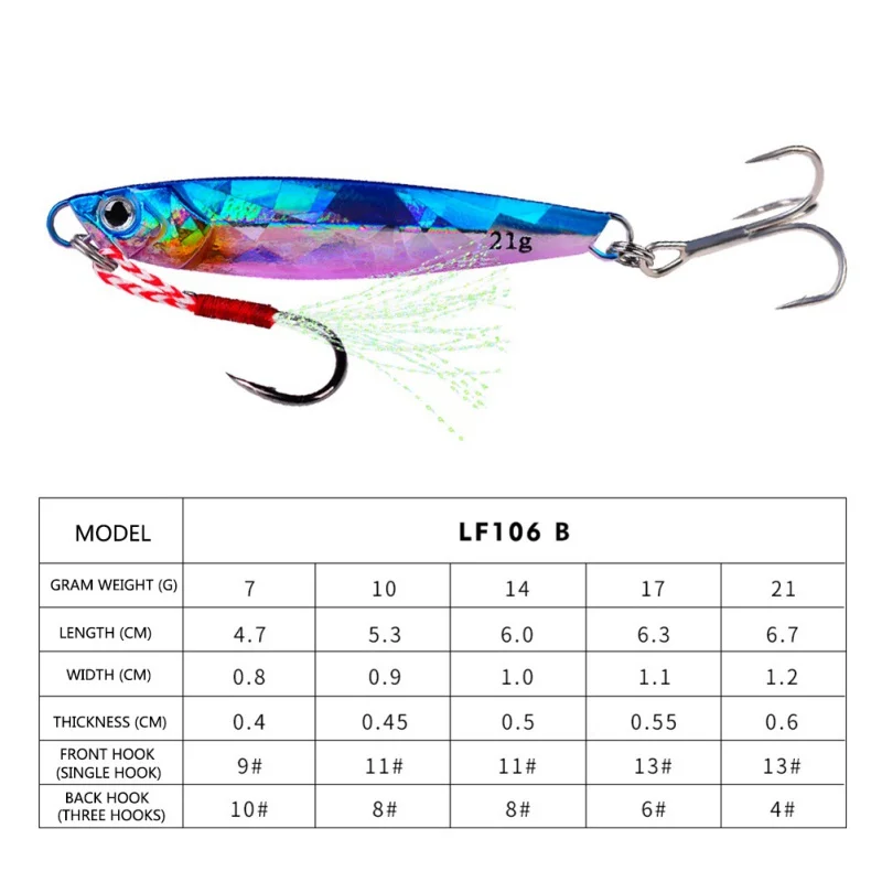 

1Pc Fishing Glow 7g/10g/14g/17g/21g Jigbait Lure Shore Cast Decoys Metal Fishing Artificial Baits Tools