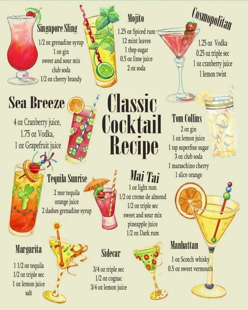 

Classic Cocktail Recipes Decor Signs 12x8 Inch Metal Tin Sign
