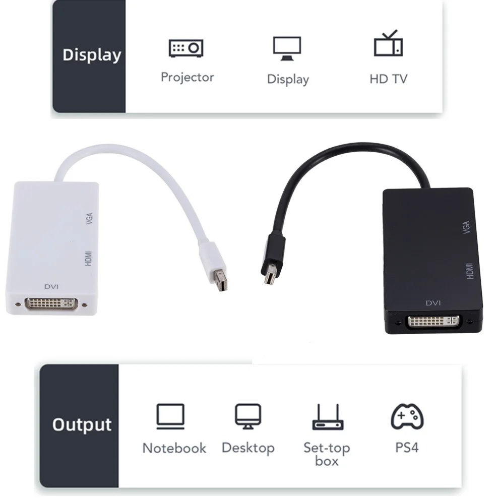 LccKaa 3 в 1 Mini DP к HDMI совместимый кабель адаптера DVI VGA 1080P конвертер разъем для ПК