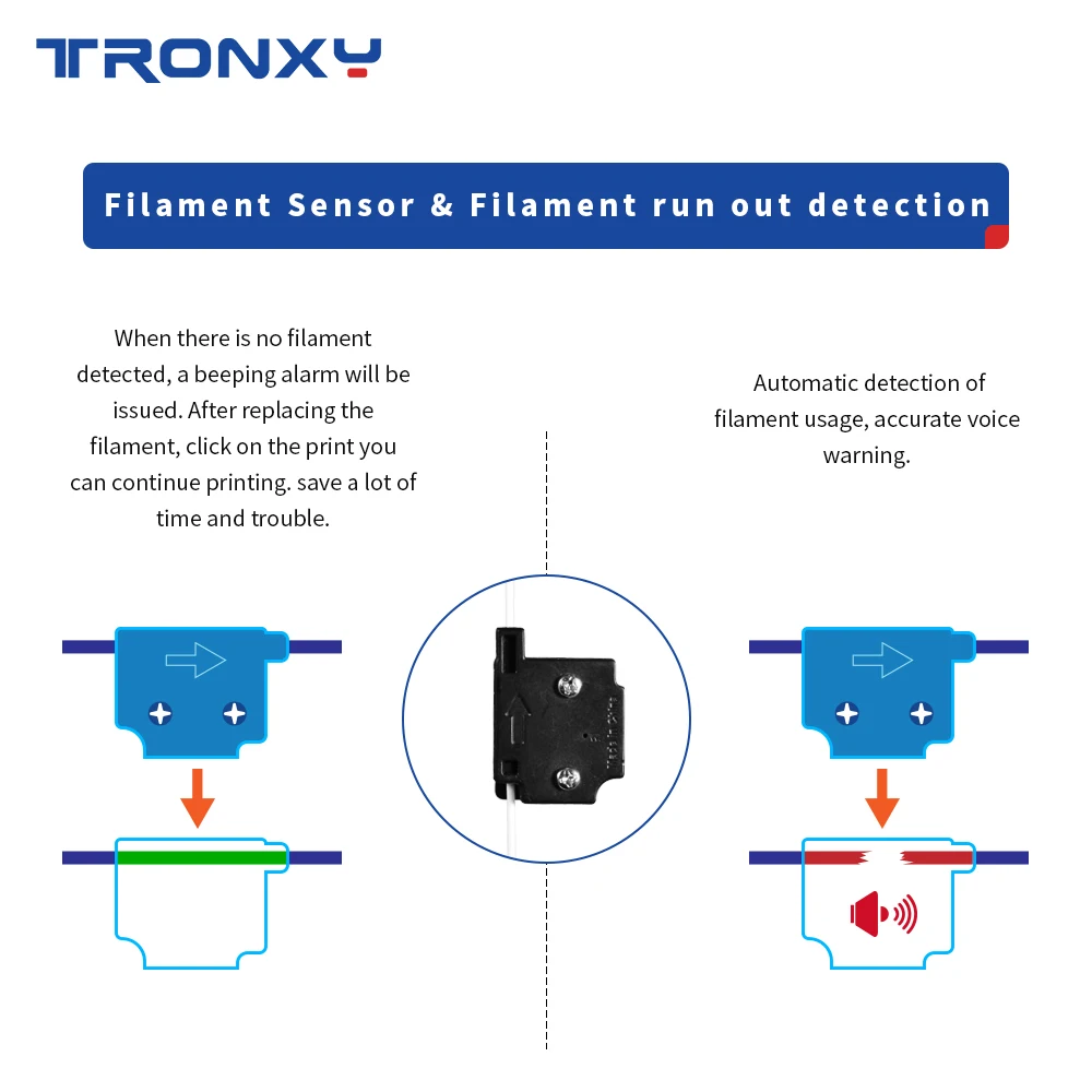 Модернизированный Высокоточный двусторонний направляющий рельс Tronxy X5SA PRO для 3D