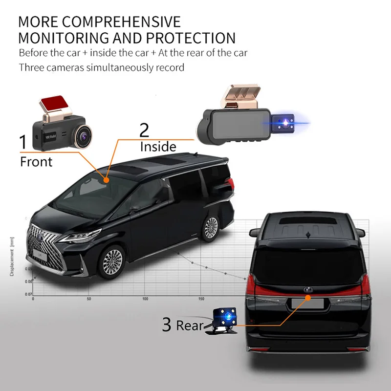 Автомобильный видеорегистратор FHD 1080P с функцией ночного видения | Автомобили и