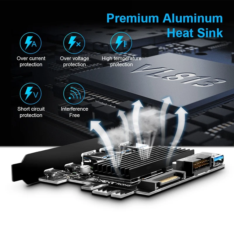 

USB 3.0 Type C PCI-E Expansion Card 5 Ports Adapter with USB C Docking Station, Seven-In-One Multi-Port Adapter