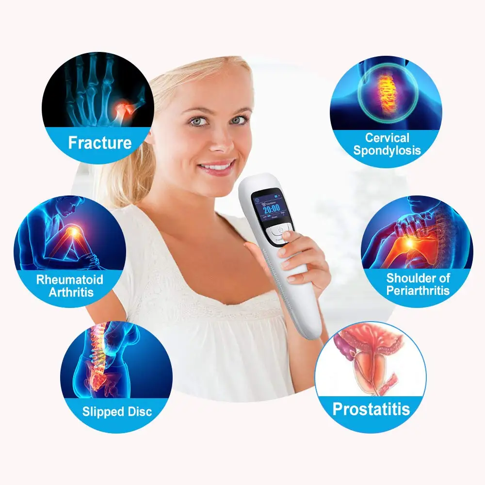 Устройство для лазерной терапии снятие боли в суставах поясничный диск боль