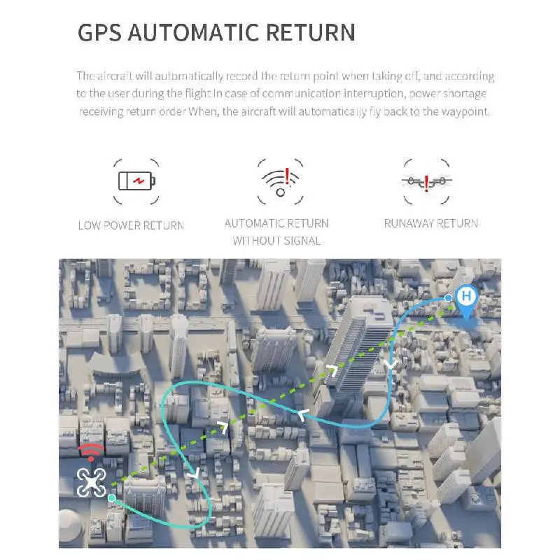 Новый S162 Дрон Gps 4k Hd 1080p 5g Wi-Fi Fpv Quadcopter Flighttt 20 минут Rc расстояние 500 м одним нажатием