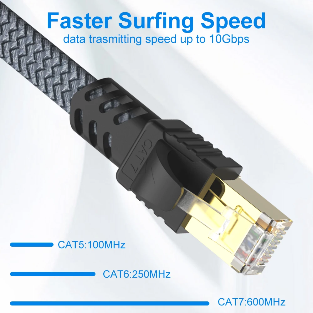 Кабель Ethernet CAT 7 сетевой кабель RJ45 UTP патчкорд для модема роутера локальной сети |