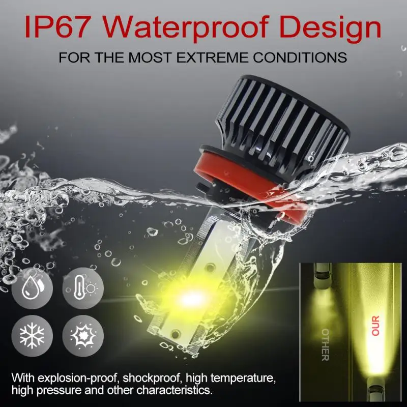 

2Pcs 9005 9006 H11 55W 12V Super White Halogen Bulbs Fog Lights High Power Car Headlights Lamp Car Light Source Parking 6000K