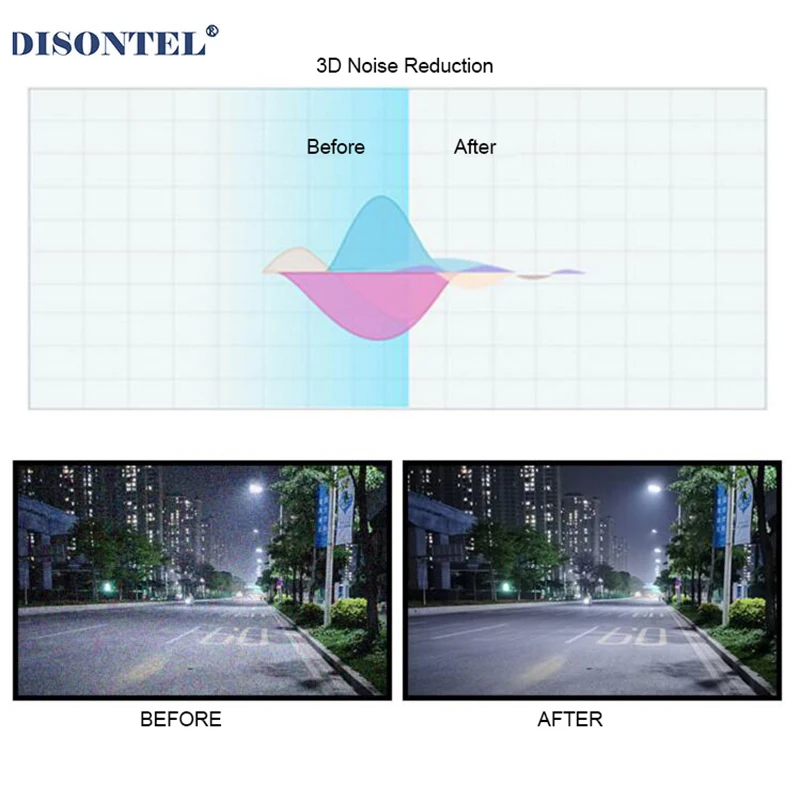 Автомобильная широкоугольная камера ночного видения 1920*1080P AHD для Geely GL 2016