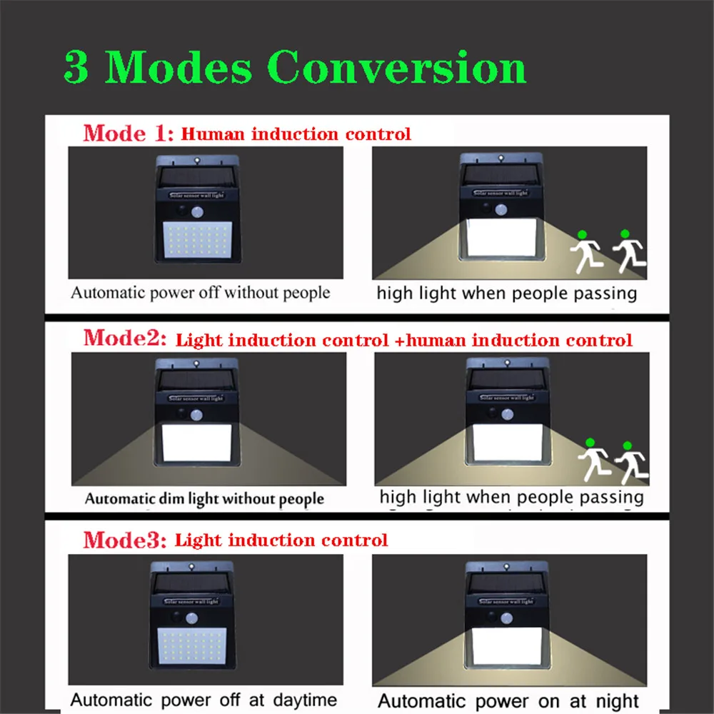 

30 LEDs Solar lamp Wireless PIR Motion Sensor Street light Solar Charge Outdoor Security Garden Night Decoration Luminaria indoo