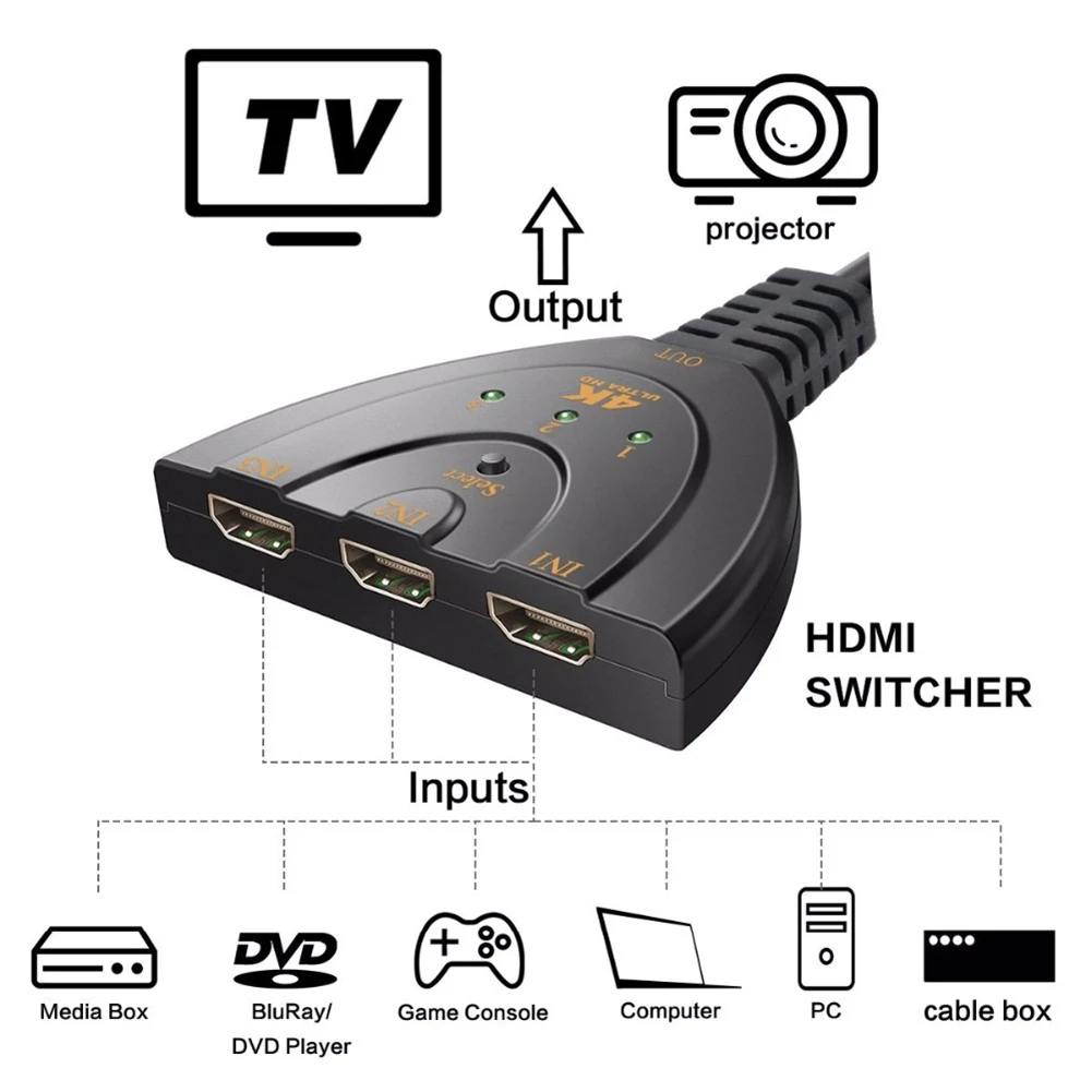 HDMI-совместимый адаптер 3 в 1 3X1 4K * 2K HD преобразователь с кабелем видео коммутатор |