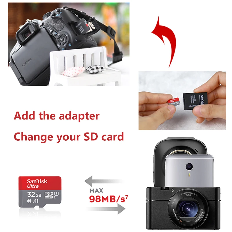 Sandisk Ultra Micro SD 128GB 32GB 64GB 200GB 256GB 16GB Card SD/TF Flash Memory MicroSD for Phone | Компьютеры и офис