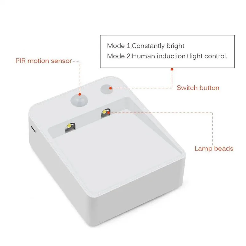 Настенный светильник для шкафа с датчиком движения | Лампы и освещение