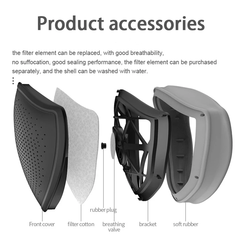 

Adult Children's KN95 Silicone Face Shield Mouth with Filter Respirator Reusable Washable Dust Mascaras Unisex Protection Masks