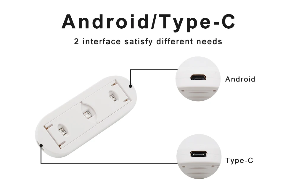 Светодиодный УФ-гель отверждения света DC5V Складная Лампа УФ-сушки с Android тип-c интерфейс для экрана телефона Proctector отверждения