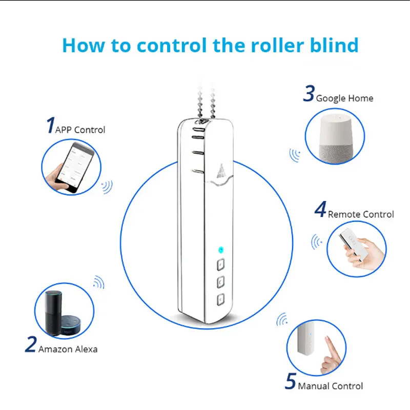 

Zemismart Smart Life WiFi Motorized Blinds Driver Roller Shade Motor Tuya APP Timer Alexa Google Assistant Voice Control