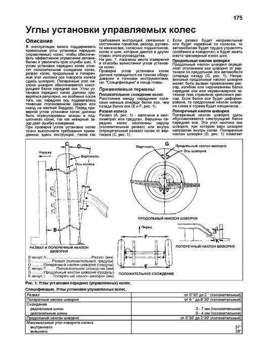 Руководство по ремонту инструкция эксплуатации для Isuzu Elf. Модели до 1993 года. ISBN:
