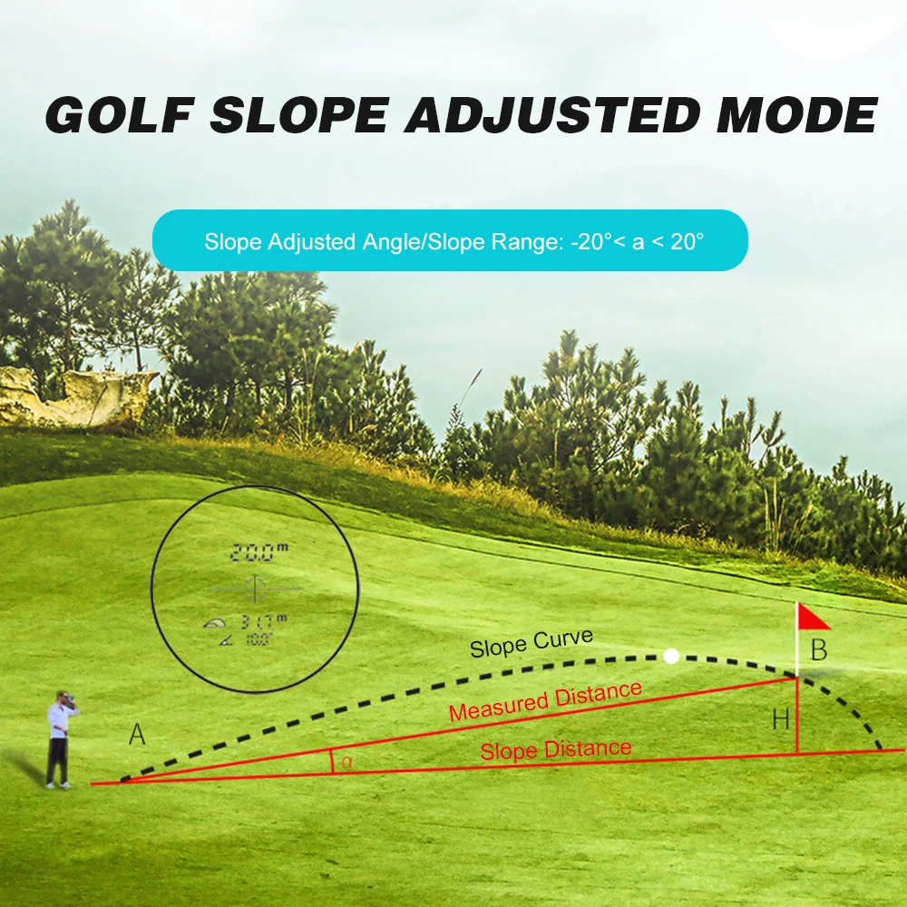 

MiLESEEY 600m Outdoor Pulse Laser Range Finder Distance Meter 6XHandheld Monocular Telescope Laser Range Finder Outdoor Distance