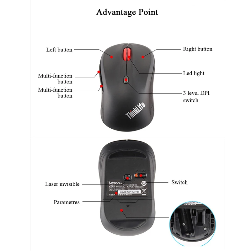 Lenovo беззвучная мышь Thinklife WLM200 беспроводной мини компьютерная USB соединение 2 4 ГГц