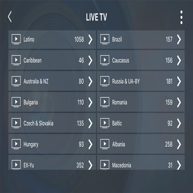 Мировое IPTV панель управления с кредитами содержит 10000+ Live 5000VOD для IPTV реселлера Европа IPTV скандинавские Нидерланды Израиль Великобритания США