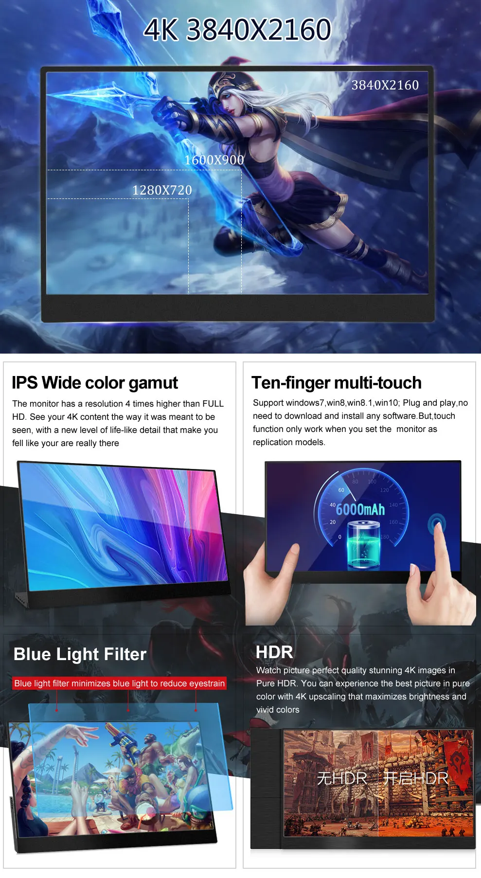 4K сенсорный 15,6 портативный монитор, 13,3 дюймов 3840x2160 ультра тонкий ips ЖК-дисплей с HDMI type C для компьютера ноутбука PS4