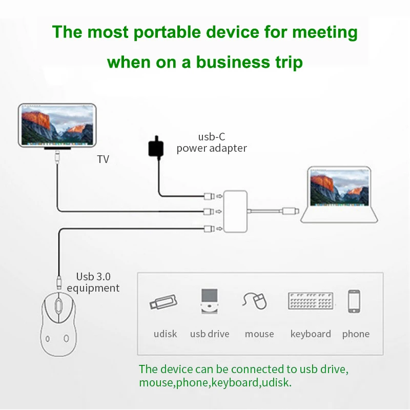 Адаптер USBC-Hdmi 3 в 1 совместимый с Apple Macbook монитором коммутатор Type C 30 Гц 4K