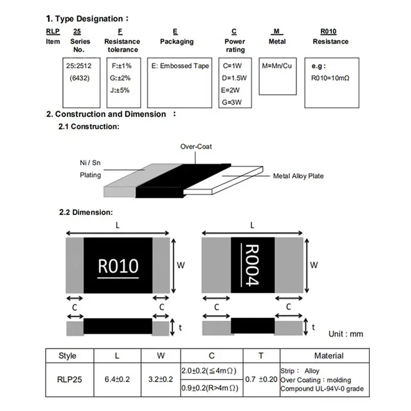 20PCS Alloy Resistor 2W R001 R002 R003 R004 R008 R009 R010 R012 R015 2512 1% R020 R025 R060 R070 R100 R120 R150 R300 R500 SMD |