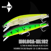 fishing tackle lure minnow lures weights 24 5g 14 5cm flaoting depth 1 5 2 5m wobblers for perch fish saltwater artificial baits