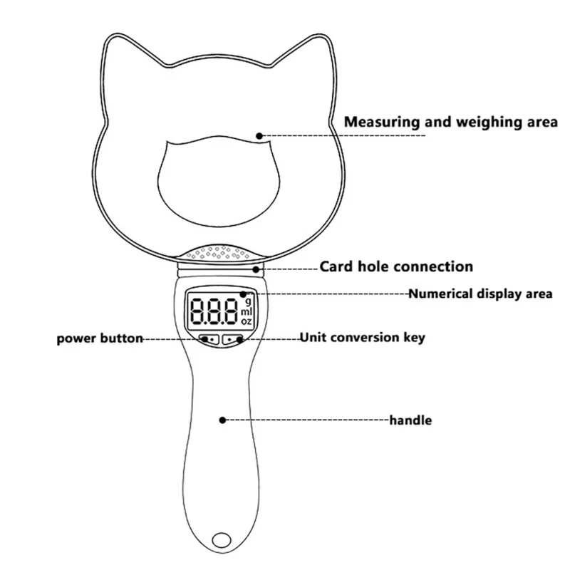 

Pet Food Scale Cup Feeding Bowl Kitchen Scale Spoon Measuring Scoop Cup Portable With LED Display For Dog Cat