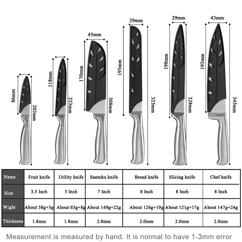 MUZ кухонные ножи из нержавеющей стали принадлежности аксессуары для очистки