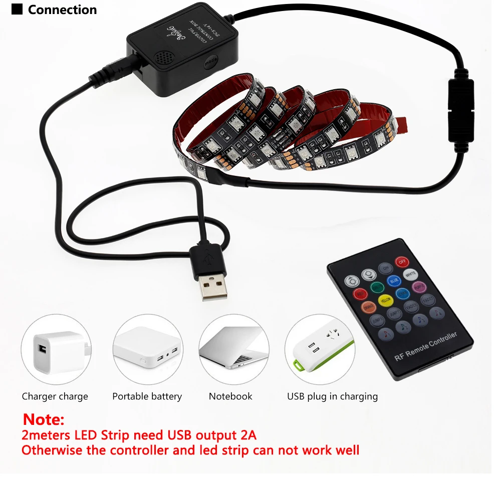 USB Светодиодная лента 5050 гибкий RGB светодиод DC5V RGB цвет сменный ТВ фоновое освещение