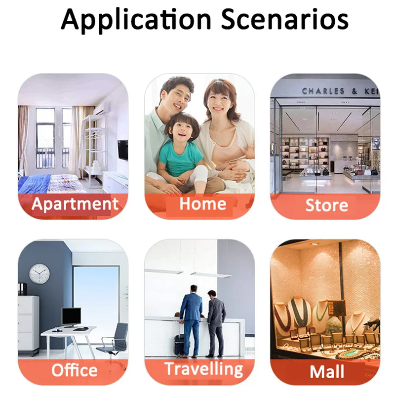Tuya Smart WiFi Door Sensor Open / Closed Detectors Compatible With Alexa Google Home Life APP use For Security | Безопасность и