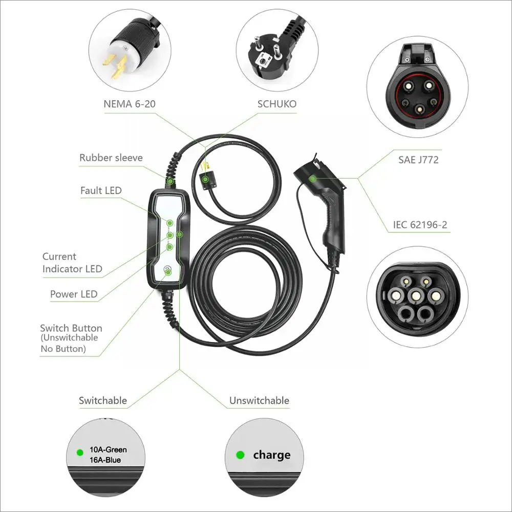 EVSE Тип 2 электрическое автомобильное зарядное устройство IP65 10A/16A портативный EV