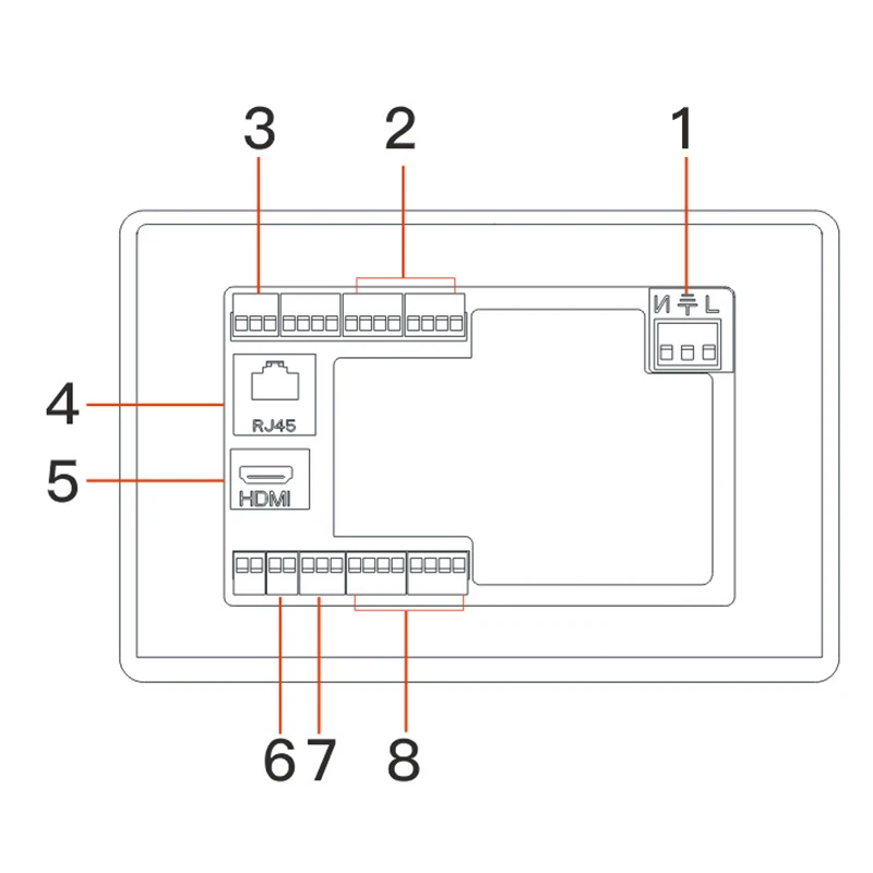 7 inch touch screen wall amplifier home audio system Android Bluetooth Wireless WiFi Wall Amplifier Audio Coaxial SUMWEE | Электроника