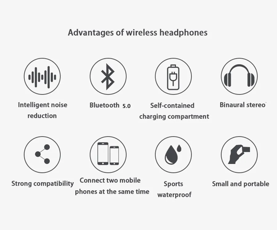 I9s Tws мини беспроводные наушники Bluetooth 5,0, наушники, воздушные наушники, гарнитура с зарядным устройством для iPhone, huawei, Xiaomi